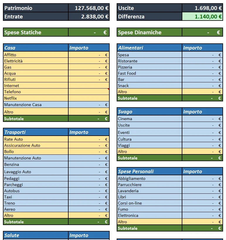 Personal money budget sheet